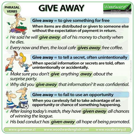 Away Meaning .